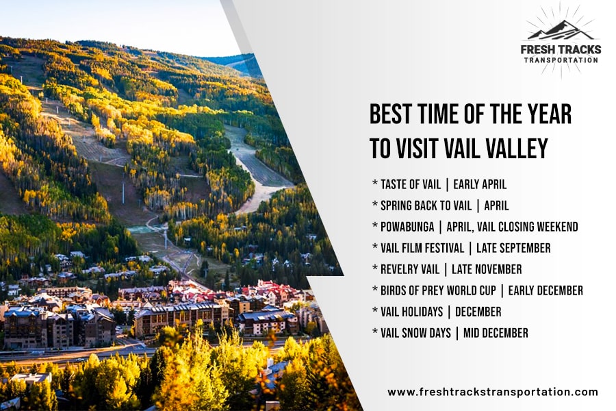 Top Events in Vail